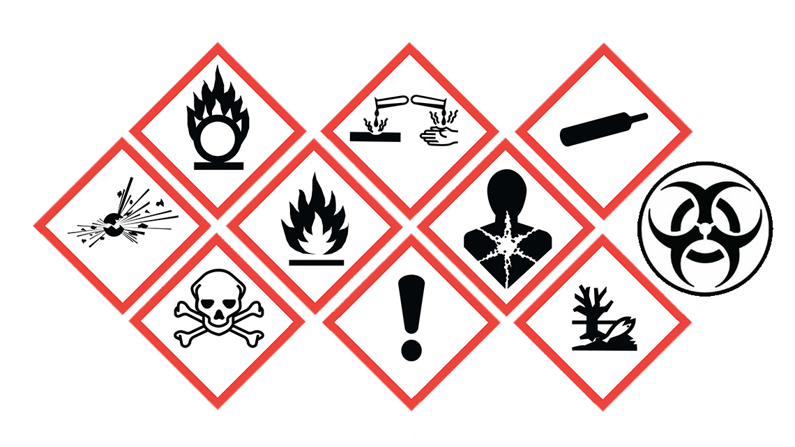 WHMIS2015Pictograms